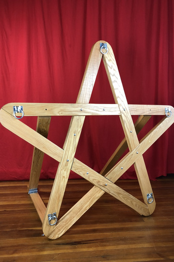 Restraining Pentagram